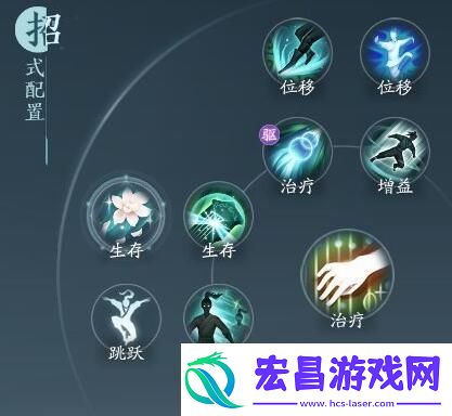 剑3无界奶歌奇穴及技能循环具体搭配介绍
