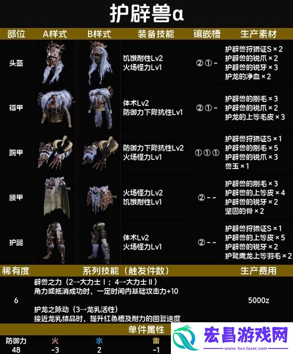 全套装效果及制作材料总汇