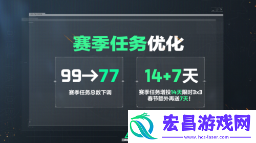 战场内容全面升级