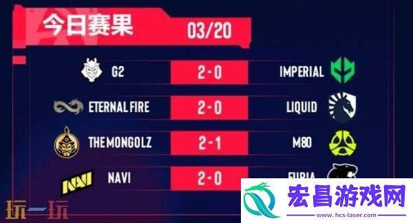 BLAST里斯本第二日赛果！G2获得首胜！Imperial掉入败者组！