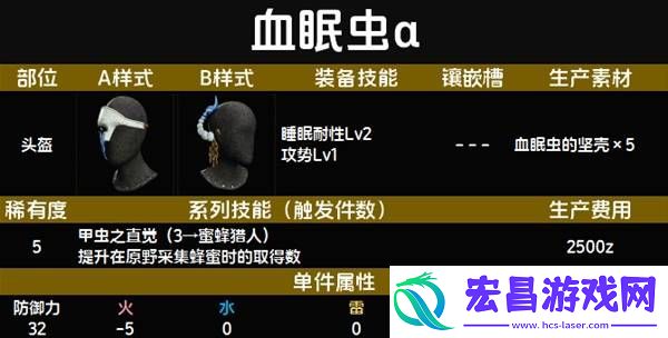 全套装效果及制作材料总汇