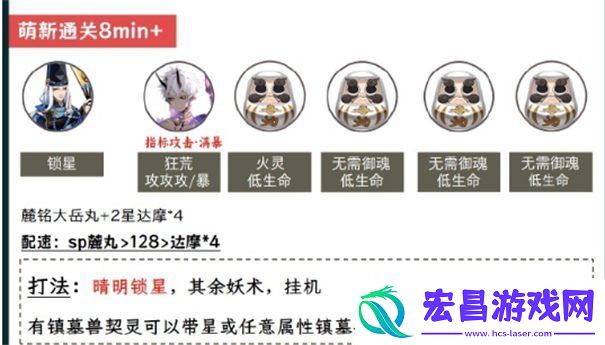 阴阳师日轮之陨日蚀怎么打