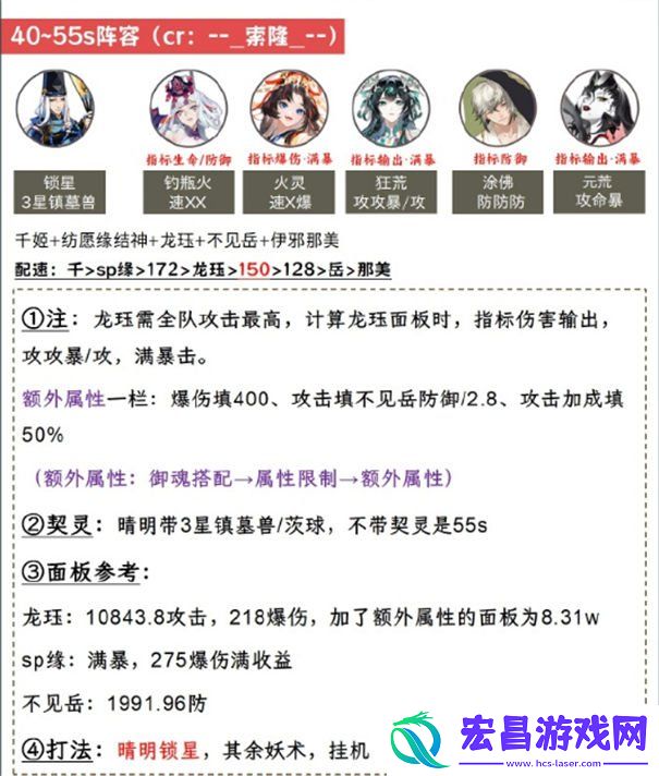 日轮之陨日蚀御魂搭配