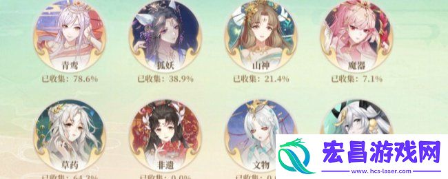 舞者激活方法