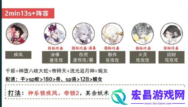 日轮之陨日蚀御魂搭配