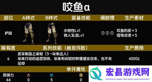 全套装效果及制作材料总汇