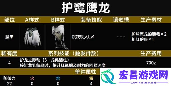全套装效果及制作材料总汇