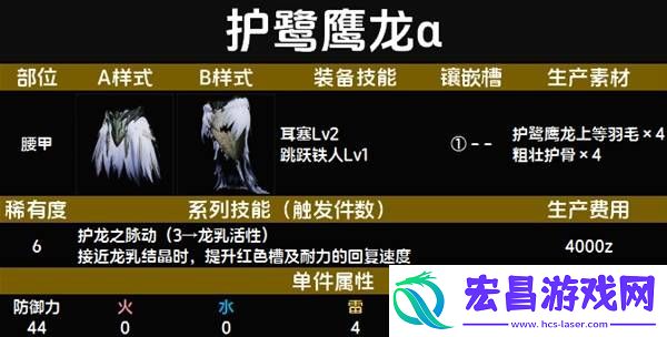 全套装效果及制作材料总汇