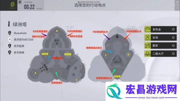 天狼星玩法攻略