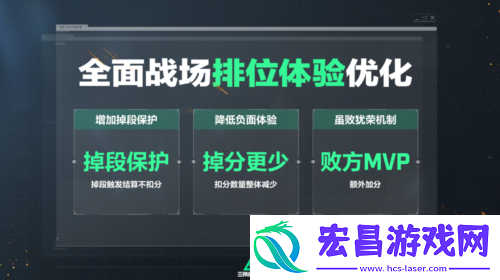 战场内容全面升级