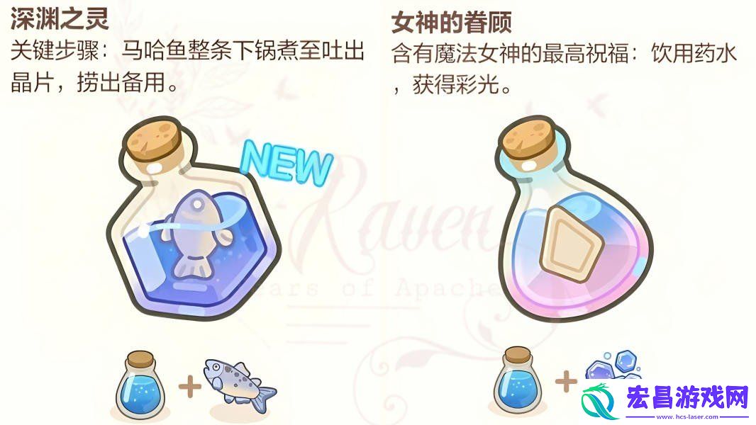 厨房的试炼魔法药水配方大全