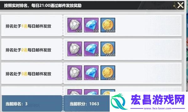 巅峰挑战赛玩法
