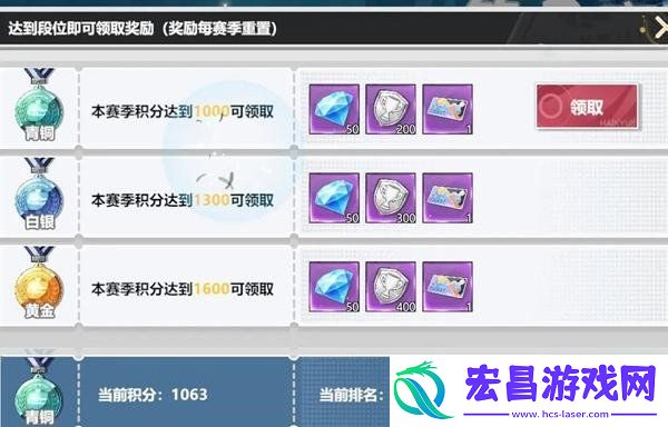 巅峰挑战赛玩法