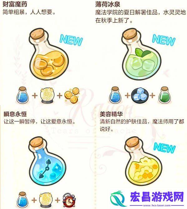 厨房的试炼魔法药水配方大全