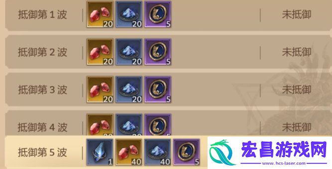 魔潮玩法介绍一览