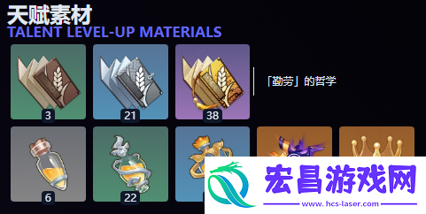 蓝砚突破材料介绍