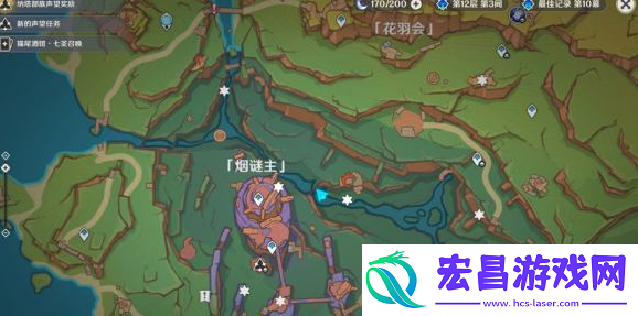3个触摸门位置