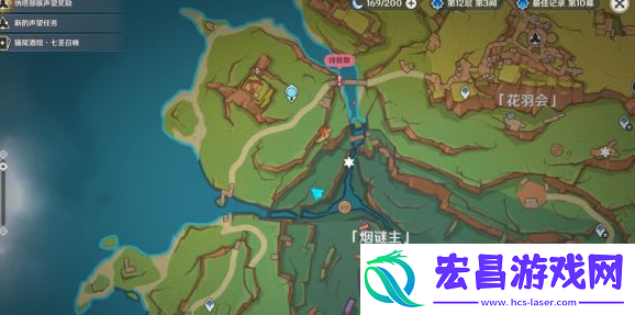 3个触摸门位置
