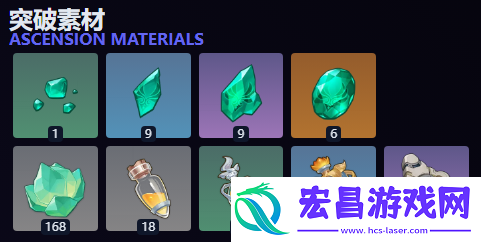蓝砚突破材料介绍