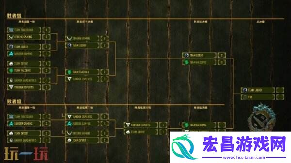 PGL瓦拉几亚S3淘汰赛第三日赛果！XG止步六强！Spirit排名第四！