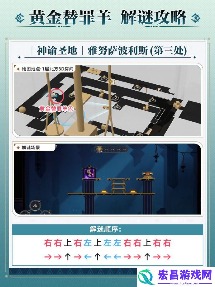 黄金替罪羊全16关路线攻略介绍