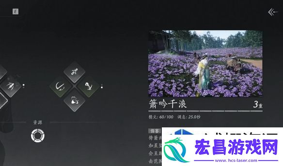 传奇的开篇
