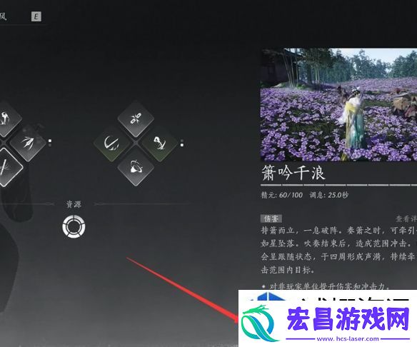 传奇的开篇