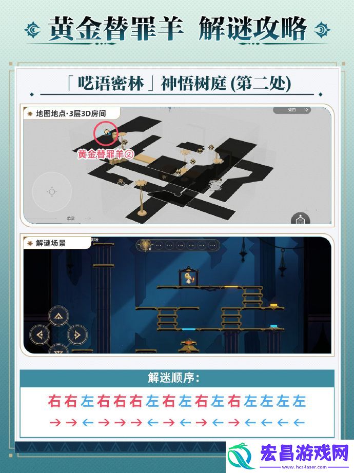 黄金替罪羊全16关路线攻略介绍