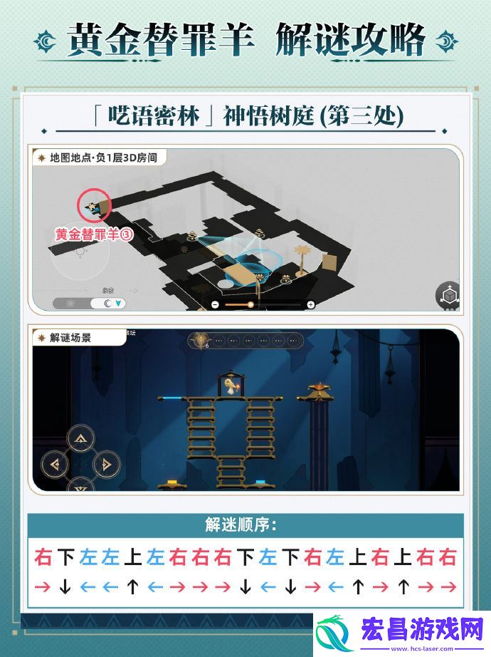 黄金替罪羊全16关路线攻略介绍