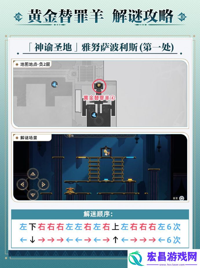 黄金替罪羊全16关路线攻略介绍