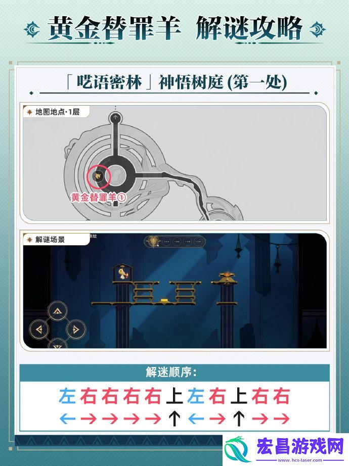黄金替罪羊全16关路线攻略介绍