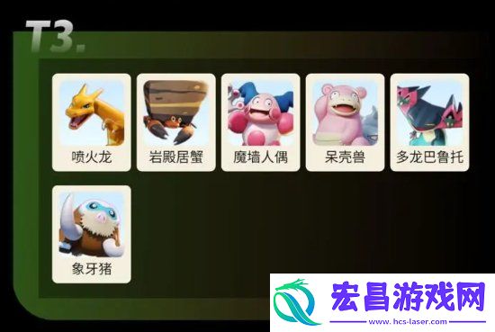 角色强度排行榜一览