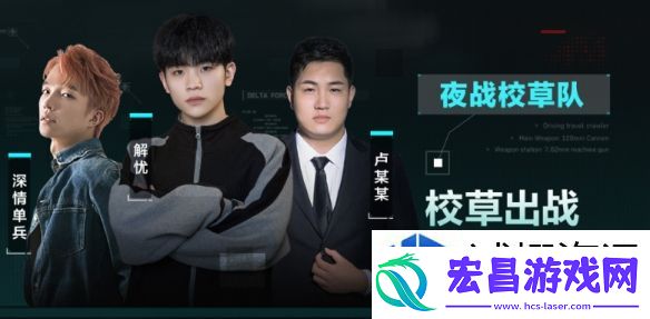 生存大考验