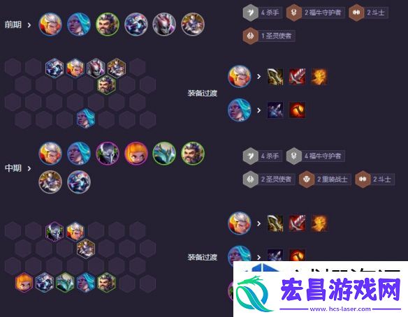 战局扭转策