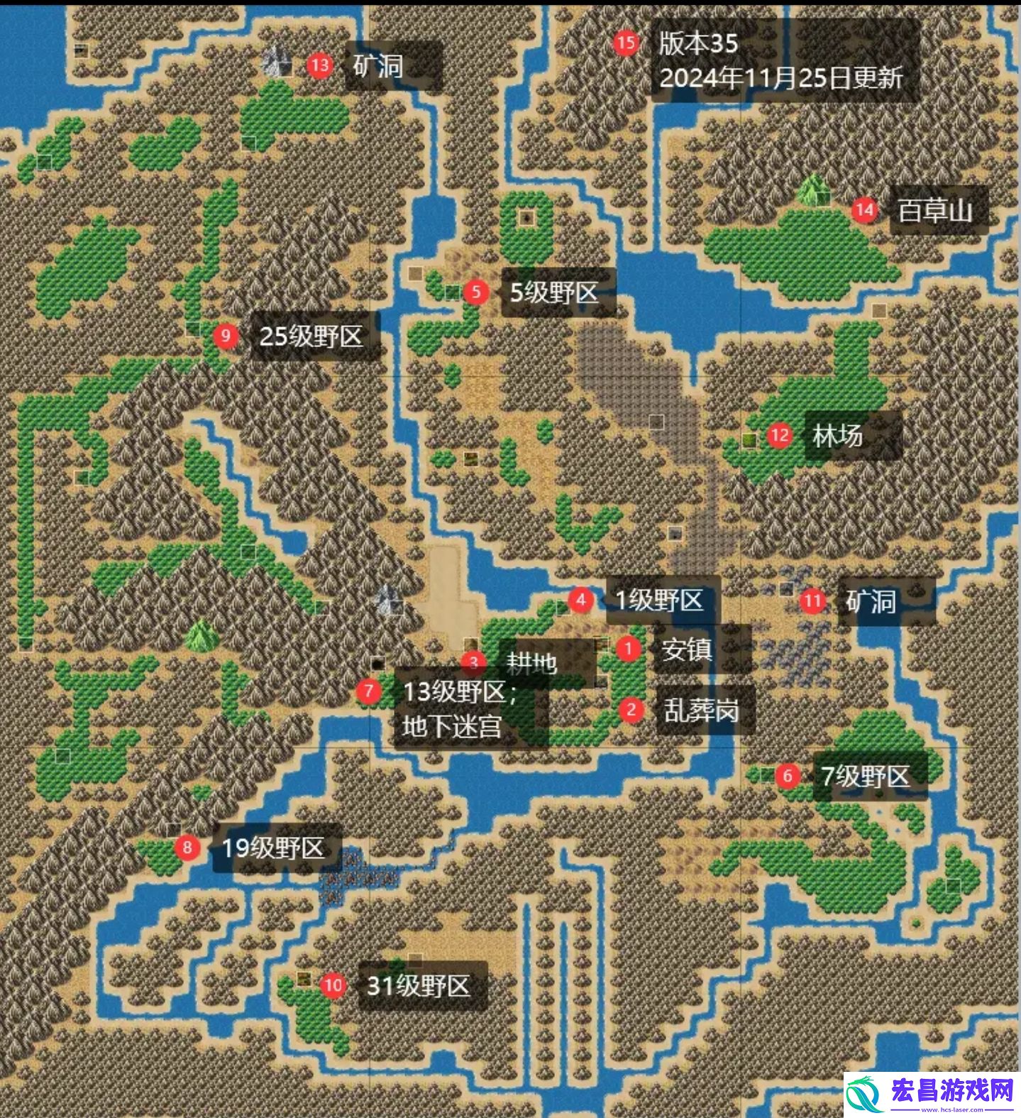 盗神三国新手攻略