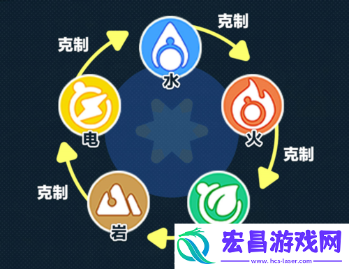 神奇艾比重磅登场