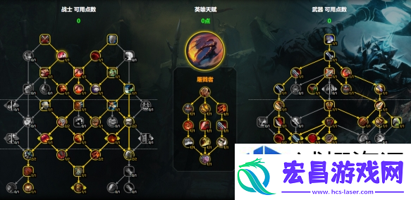 环境适应之道