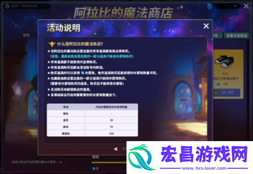 姜马禄的霓虹都市