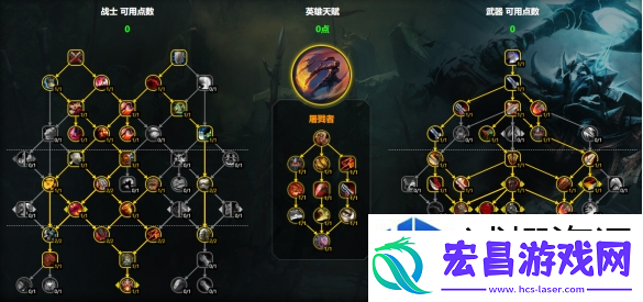 环境适应之道