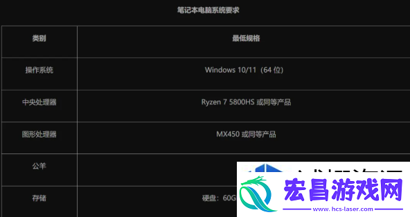 成功的关键因素