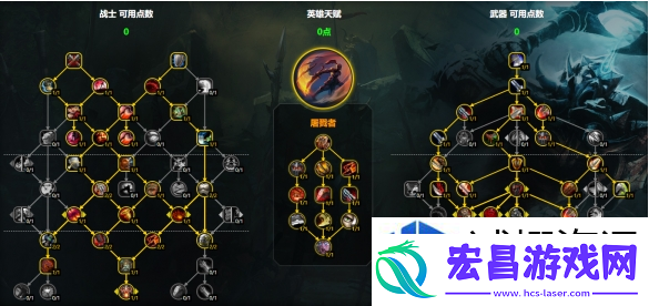 环境适应之道