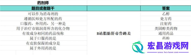 如龙8外传夏威夷海盗大海原证书题库答案大全一览