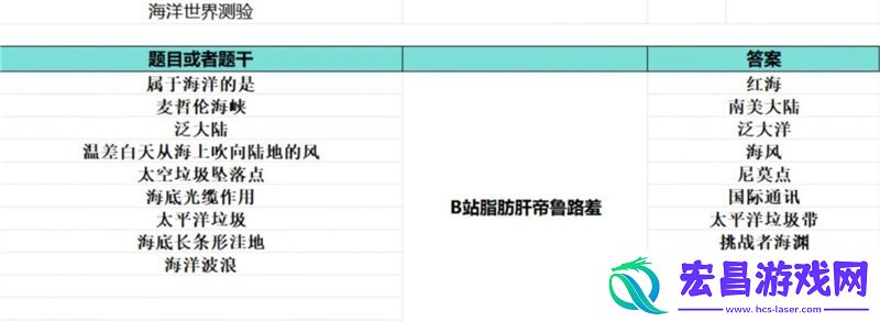 如龙8外传夏威夷海盗大海原证书题库答案大全一览
