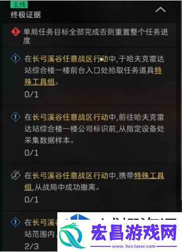 精打细算消费攻略