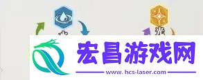 黑暗荒野属性相克是什么