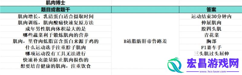 如龙8外传夏威夷海盗大海原证书题库答案大全一览