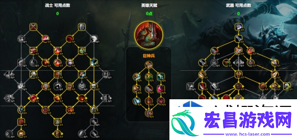 环境适应之道