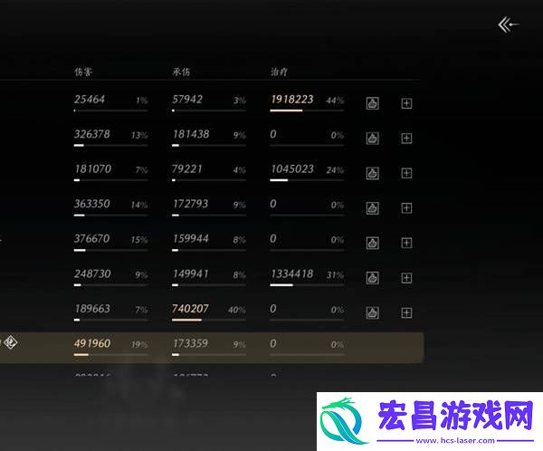 燕云十六声双剑PVE如何配装