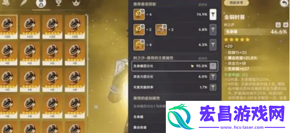 5.3圣遗物优化了什么