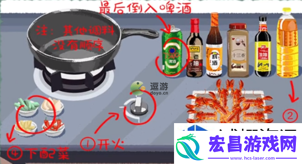 策略游戏经营智慧
